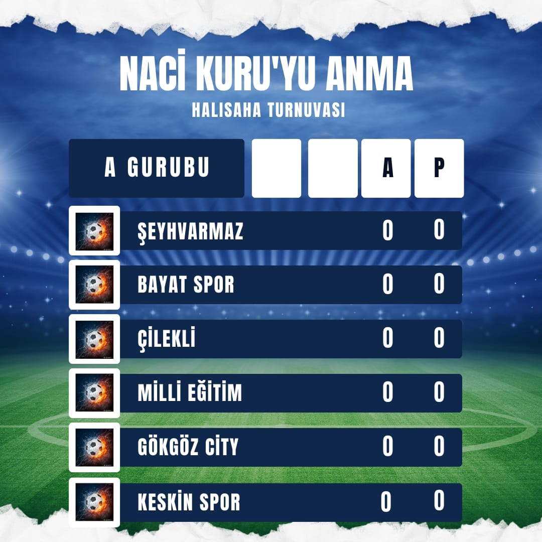 Emniyet Müdürü Naci Kuru Anısına Futbol Turnuvası!