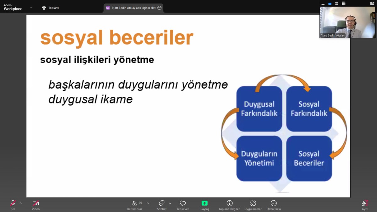 Liderlik ve Yönetimde Duygusal Zekâ Eğitimi SATSO'da Gerçekleştirildi